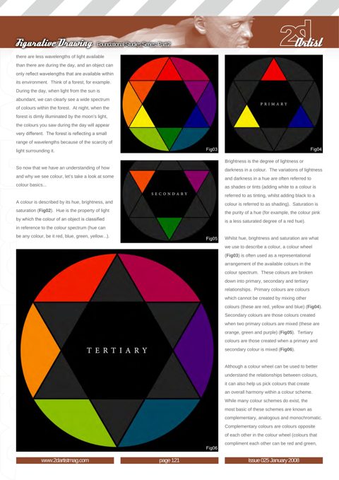 Figurative & Foundational Studies Series 2, original 2DArtist magazine page 3
